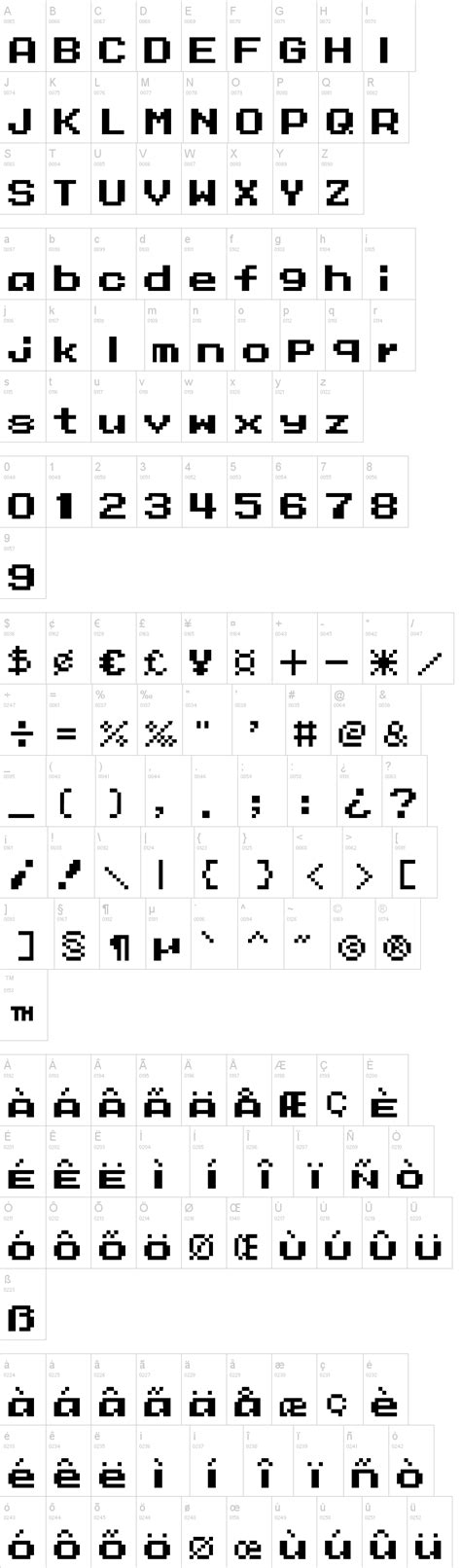 mega man font generator|MMRock9 Font .